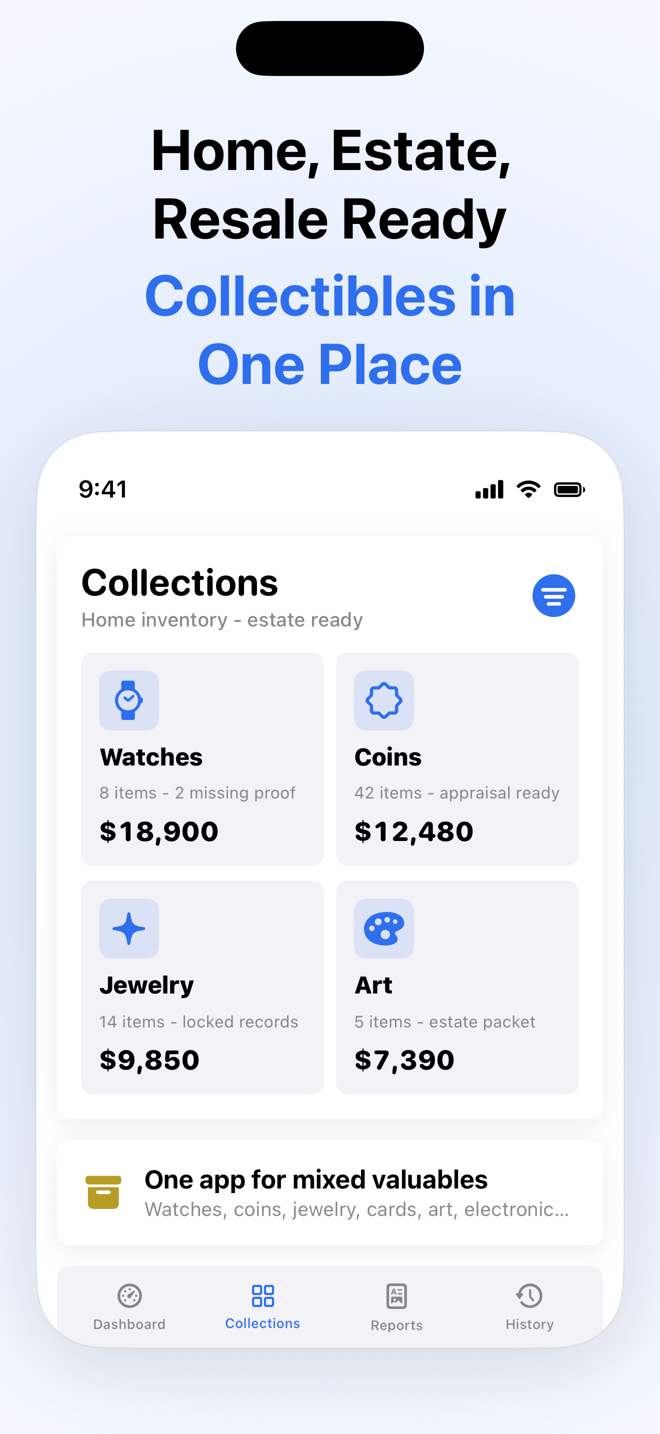 Collections overview by category and value